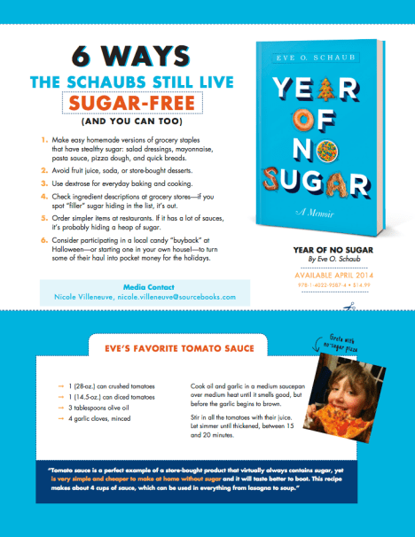 Year Of No Sugar Sheet